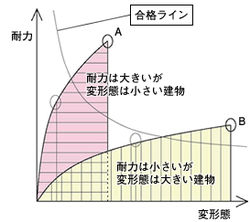 jishin16.PNG